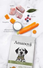 Amanova Dog Adult Digestive Divine Rabbit - królik 2kg - obrazek 4